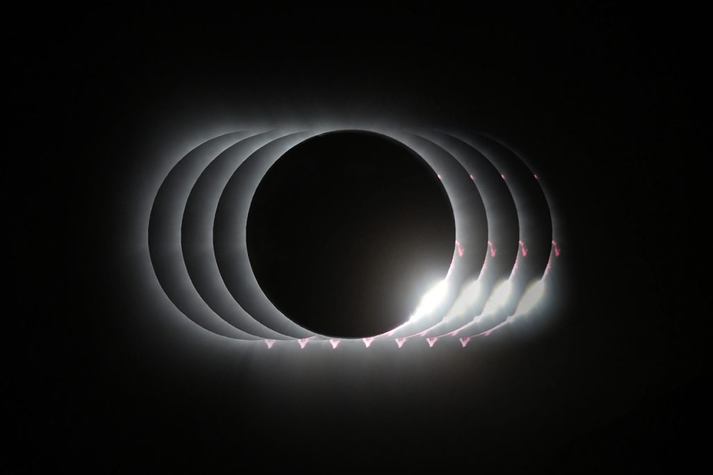 Best Cameras & Lenses for Total Solar Eclipses 2 Lucas Gatsas